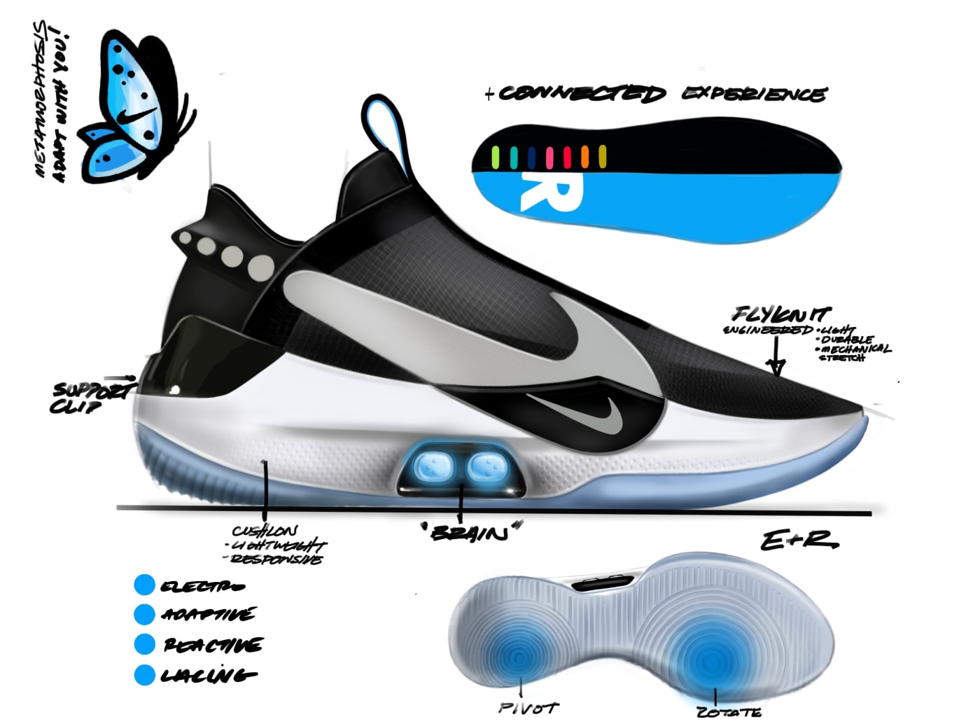Nike Adapt